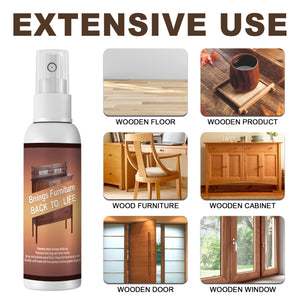 Natural Micro-molecular Spray – Multipurpose Beeswax Furniture Polish Spray 250ML .