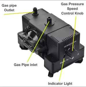 Super Speed TX-3000G++++ Sui Gas Suction Pressure Compressor Pump | 7.5W Gas Pressure Booster for Home & Commercial Kitchens