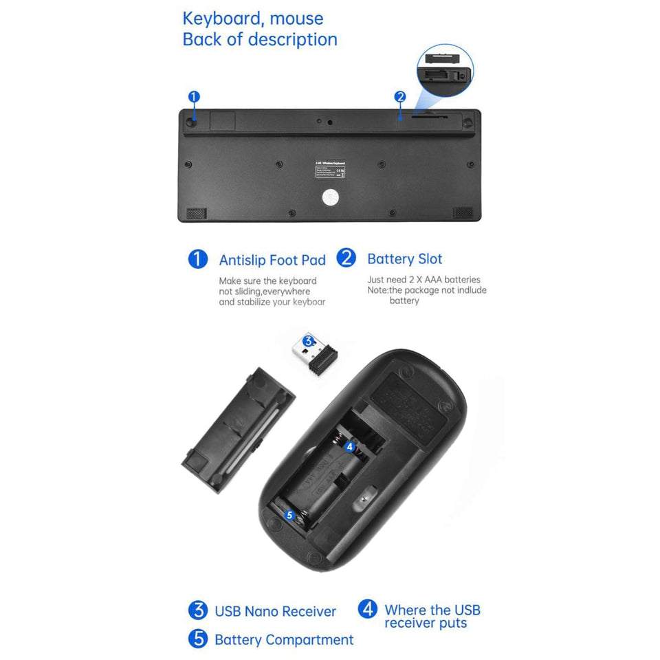 Apple Branded Wireless Keyboard & Mouse Combo – 2.4GHz Fast Connectivity