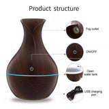 Mini Ultrasonic Aromatherapy Diffuser – Cool Mist Air Humidifier & Essential Oil Aroma.
